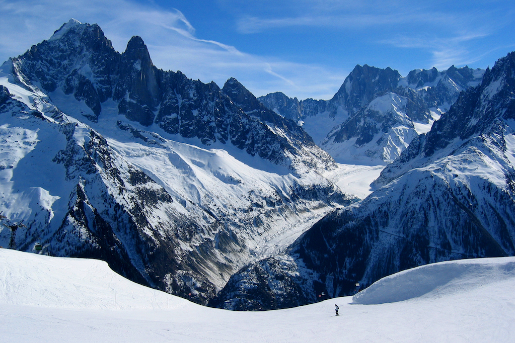 waarom frankrijk wintersport